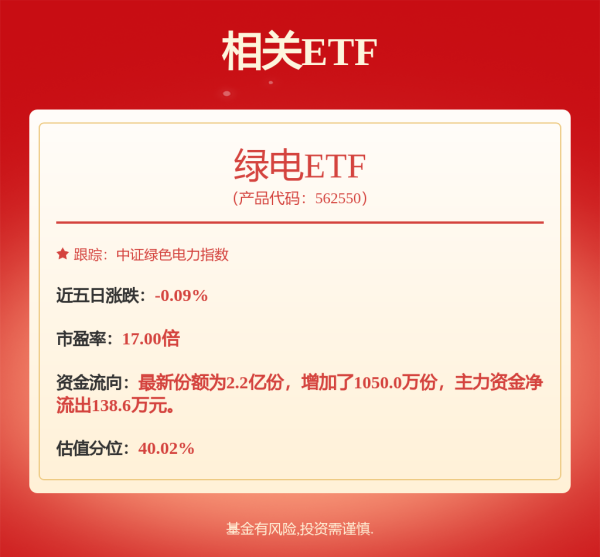 道正网  [机构调研记录]睿远基金调研豪恩汽电、新宙邦等8只个股(附名单)