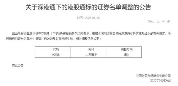 优速配资 A股涨停，港股大涨200%！山东墨龙摘帽后重返港股通标的名单