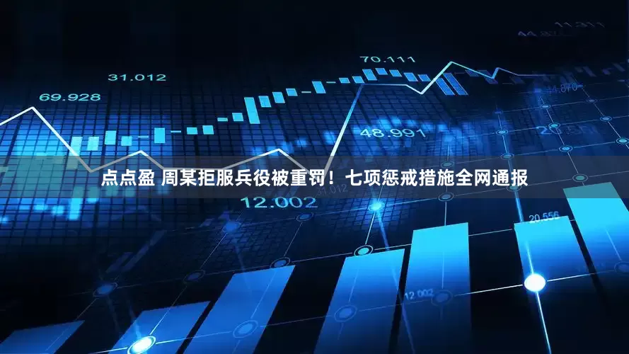 点点盈 周某拒服兵役被重罚！七项惩戒措施全网通报