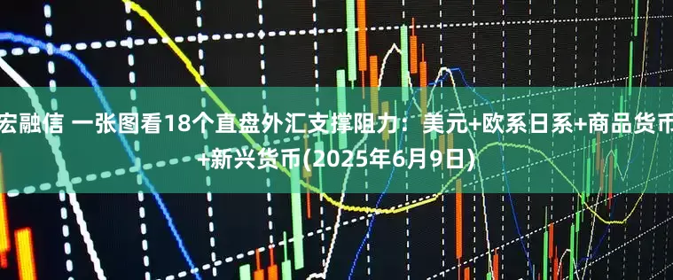 宏融信 一张图看18个直盘外汇支撑阻力：美元+欧系日系+商品货币+新兴货币(2025年6月9日)